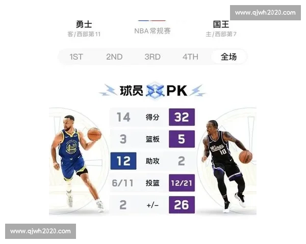 勇士与火箭激战回顾：比分背后的战术较量与球星表现解析