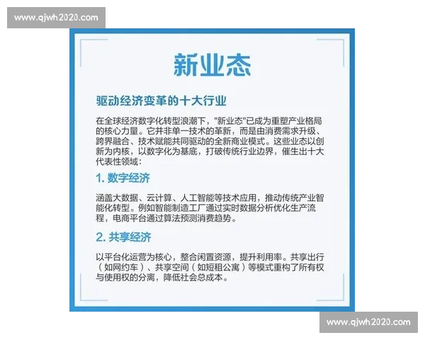 以vs登为中心探索数字化创新与行业变革新路径的实践与思考