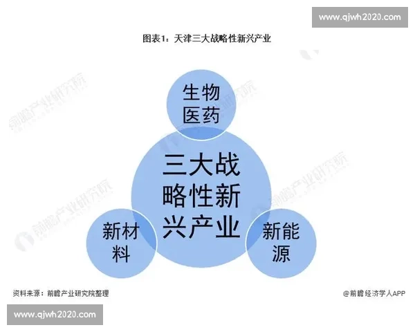 唐山vs石家庄城市实力发展潜力与区域竞争全景对比解析观察研究
