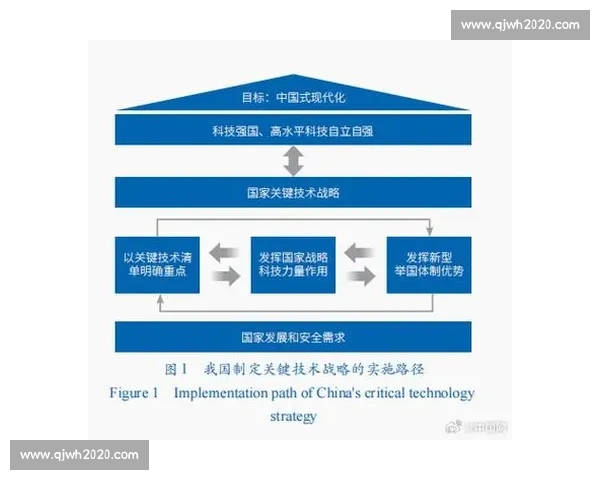 世界格局对比中国路径的竞争合作与未来走向全景解析新趋势研究观